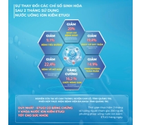 Màng Lọc Thô Chính Hãng – Lõi Lọc ETUGI Số 1 cho máy lọc Ion Kiềm